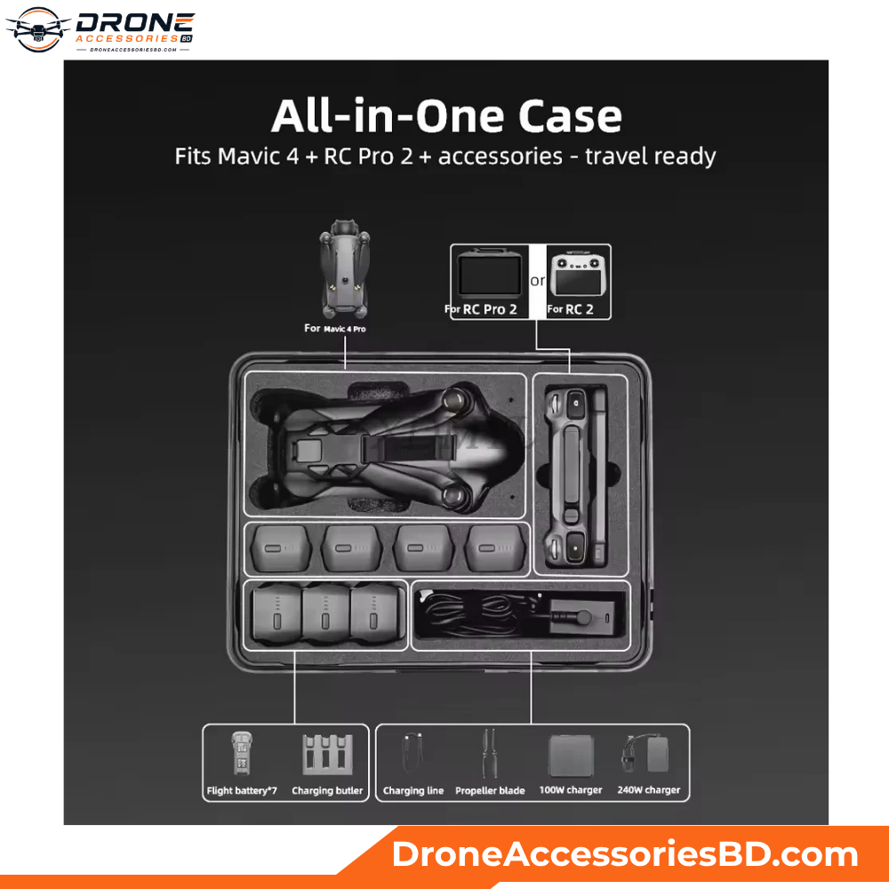 BRDRC Protective Hard Case for DJI Mavic 4 Pro Outdoor Travel