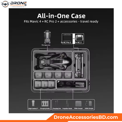 BRDRC Protective Hard Case for DJI Mavic 4 Pro Outdoor Travel