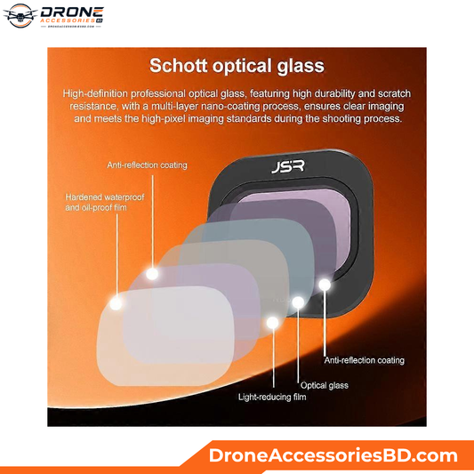 JSR CPL Filter for Mini 5 Pro