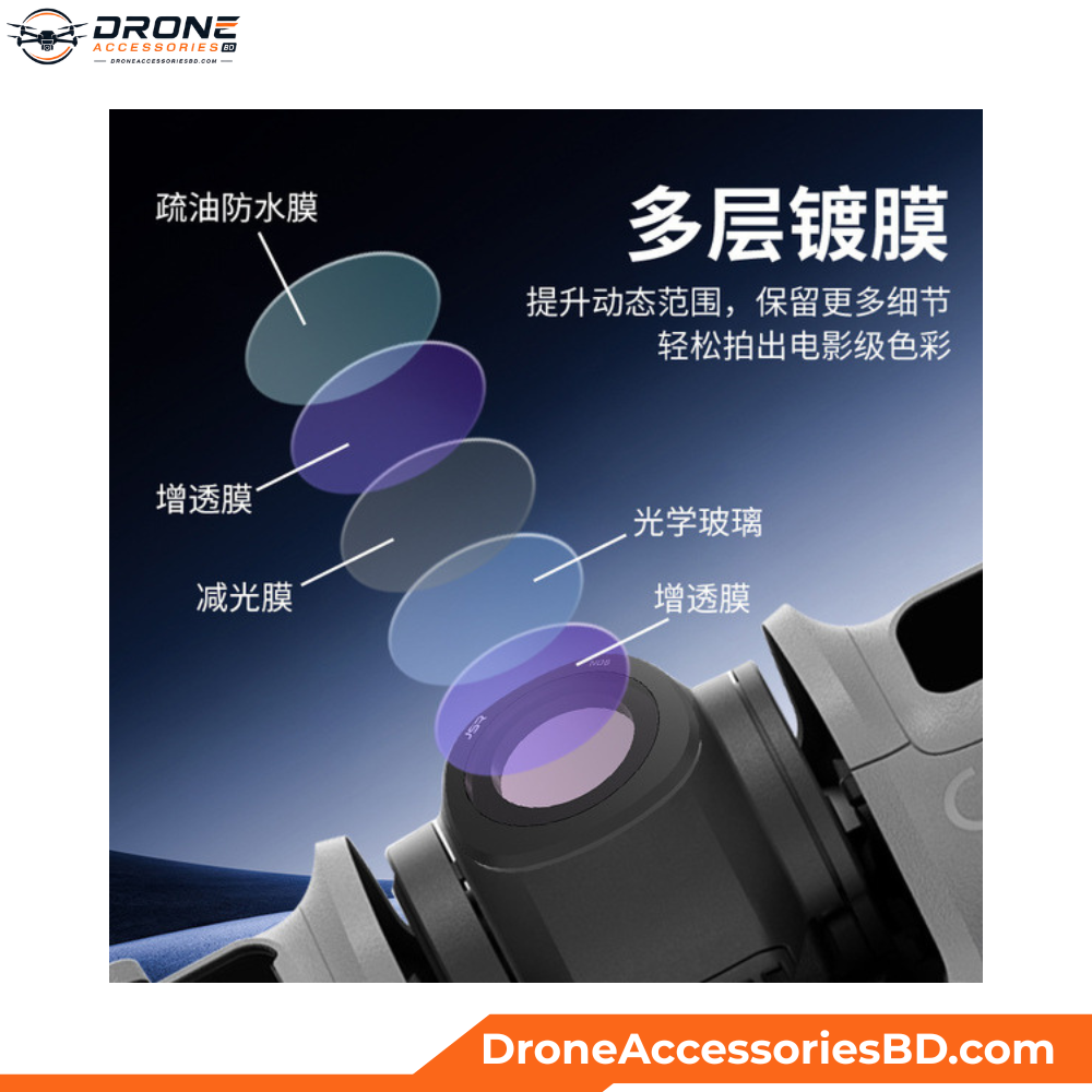 JSR Neo 2 Filters – CPL, ND8, ND16 & ND32 Combo Pack