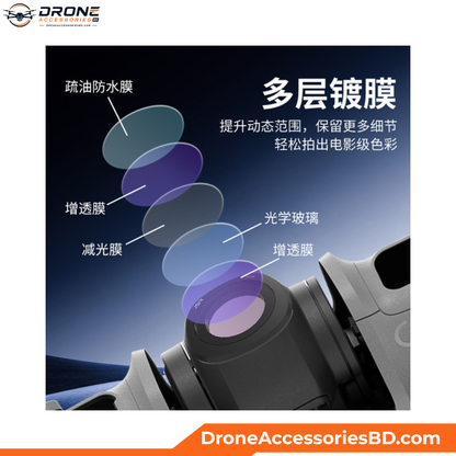 JSR Neo 2 Filters – CPL, ND8, ND16 & ND32 Combo Pack
